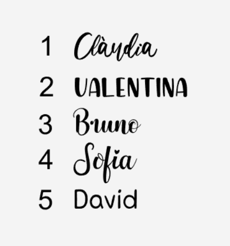 Pack Cuquicole: 3 piezas- Circo